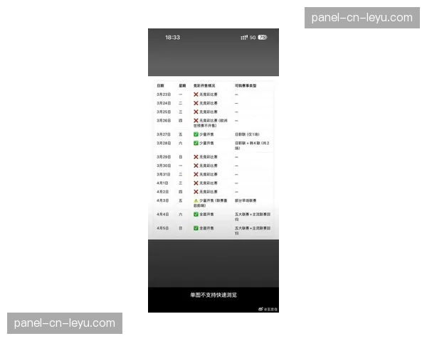 数据指出：四月比赛场均净比赛时间较三月下降约2分钟